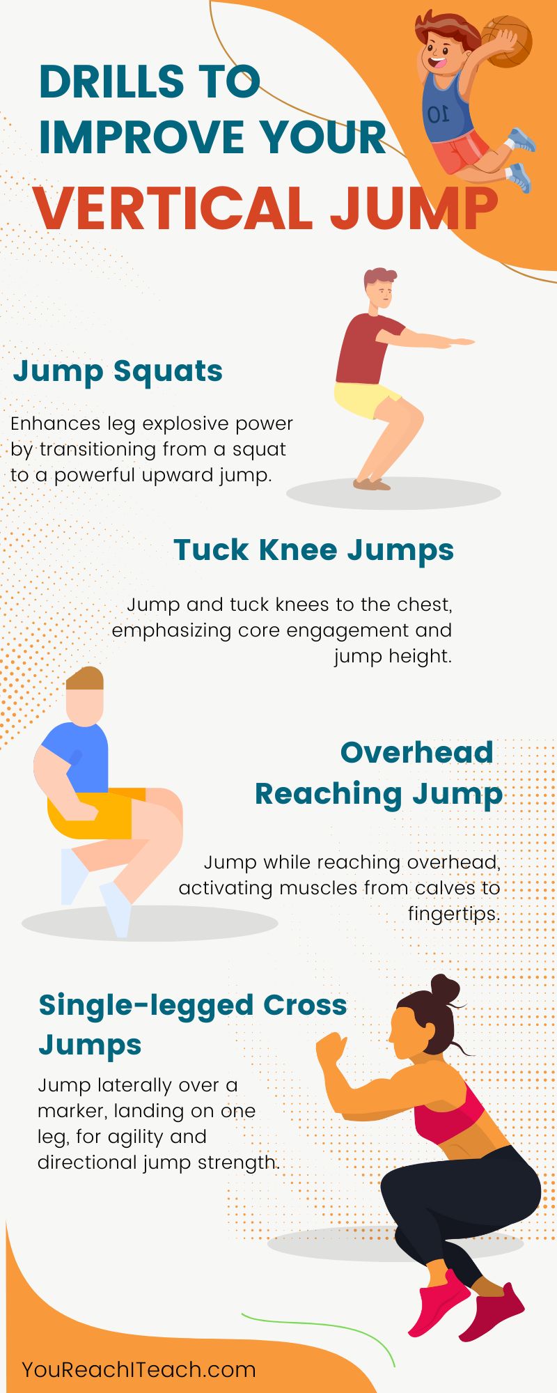 Exercises to help with vertical jump new arrivals